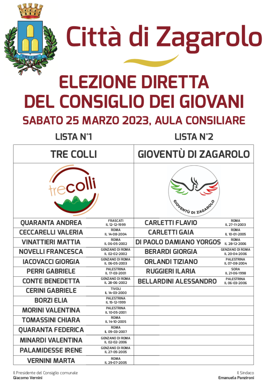 ELEZIONE DEL CONSIGLIO COMUNALE DEI GIOVANI DI ZAGAROLO 2023-2026